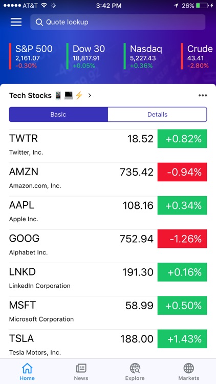 Yahoo Finance screenshot-0