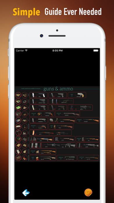 Ammo 101- Beginner Guide on Ammunition With News screenshot 2