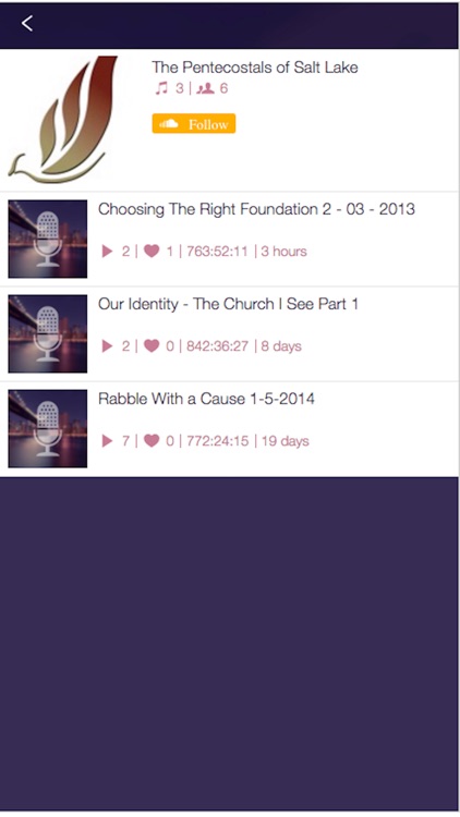 The Pentecostals - Salt Lake