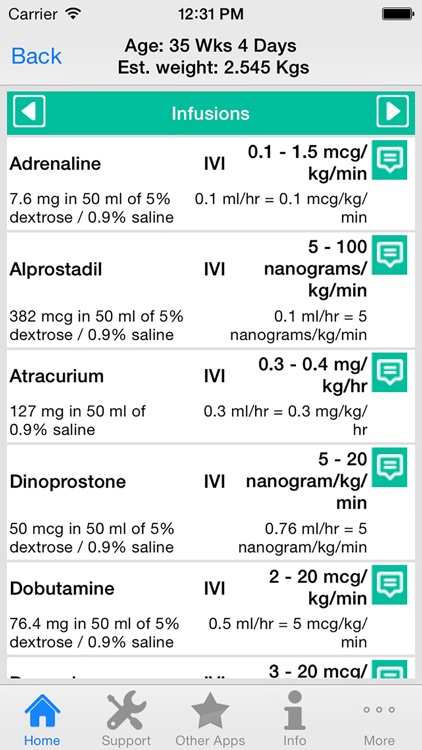 Neonatology