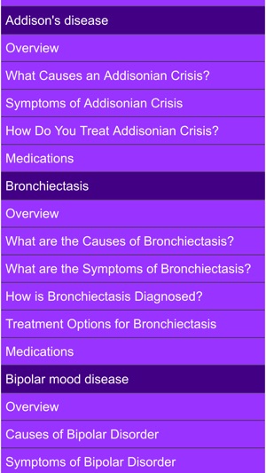 Chronic Diseases(圖2)-速報App