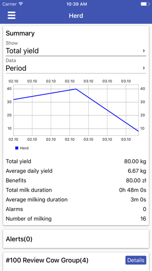 DeLaval milk24(圖2)-速報App