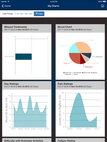 My Hepatitis C Manager screenshot 4