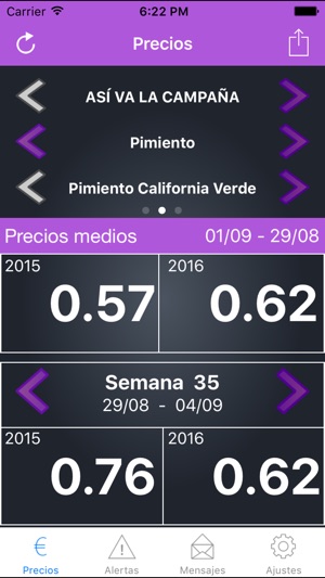 PreciosHorticolas(圖3)-速報App