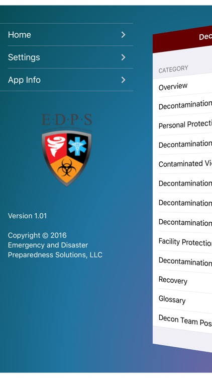 Decontamination Guide