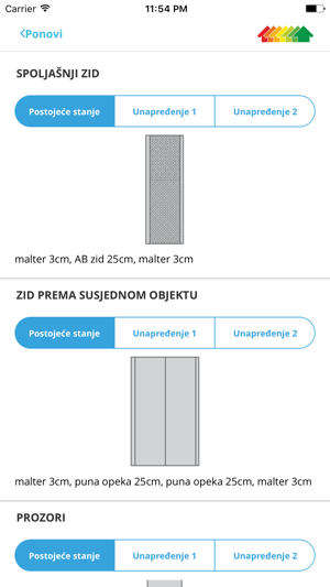 Tipologija stambenih zgrada BiH(圖4)-速報App