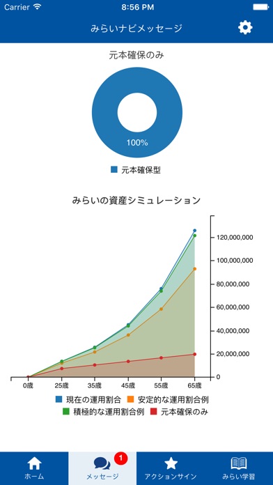 「みらいナビ - 確定拠出年金専用アプリ-」のスクリーンショット5 「みらいナビ - 確定拠出年金専用アプリ-」のスクリーンショット5