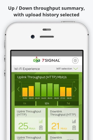 7signal Mobile Eye screenshot 2