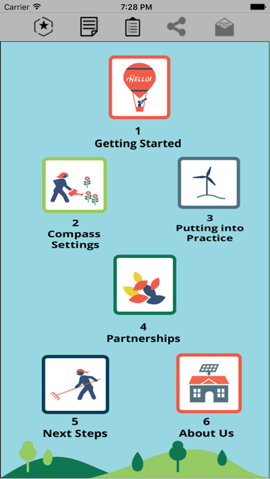 How to cancel & delete NYLA Sustainability Road Map from iphone & ipad 1