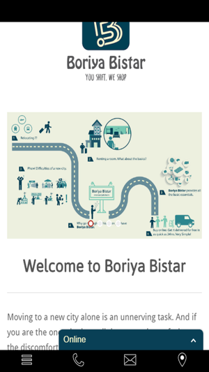 Boriya Bistar(圖1)-速報App