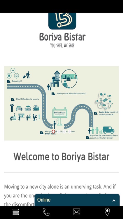 Boriya Bistar