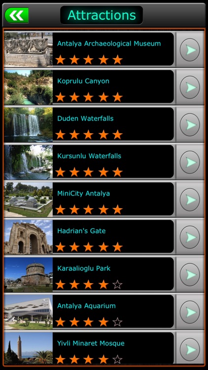Antalya Offline Map Travel Guide