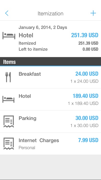 SAP Cloud for Travel and Expense screenshot-3