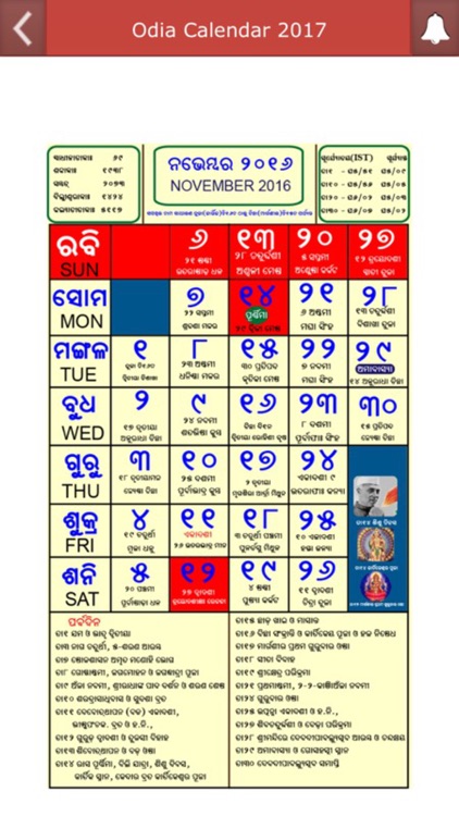 Odia Calendar 2017 with Rasiphala