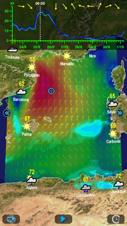Weather4D