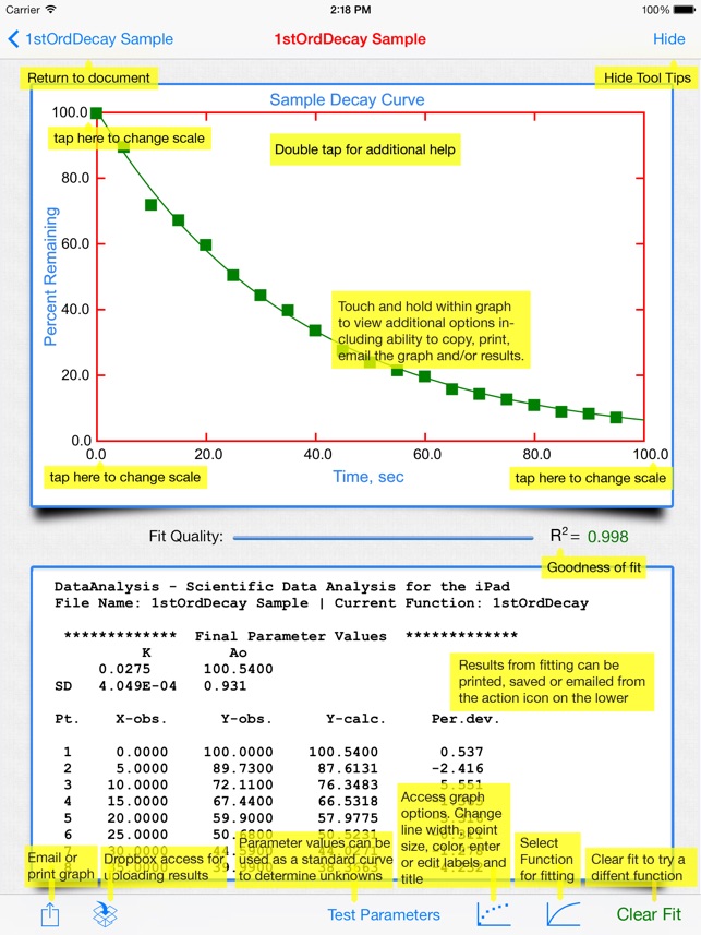 DataAnalysis(圖4)-速報App