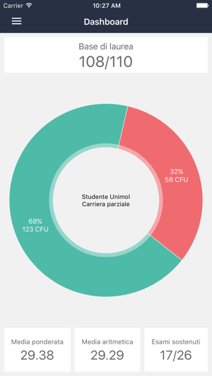 Unimol(圖2)-速報App