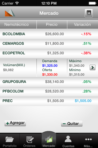 Credicorp Capital Colombia E-trading screenshot 2