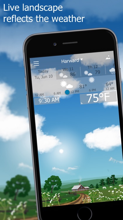 YoWindow Weather