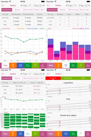 Baby Tracker Pro (Newborn Log) screenshot 4