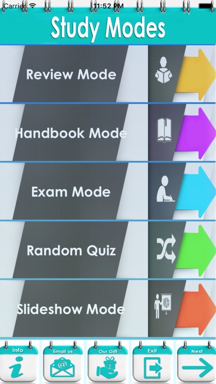 Nuclear Cardiology Technologist 500 Notes & Quiz