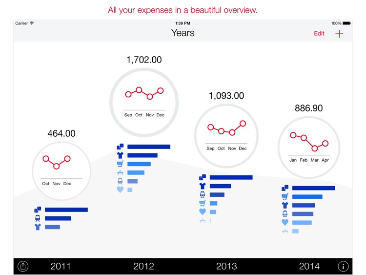 Next for iPad - Track your expenses and finances screenshot-0