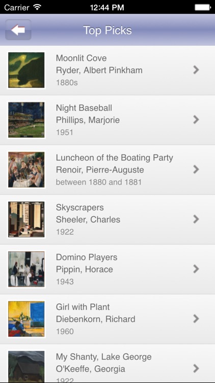 The Phillips Collection
