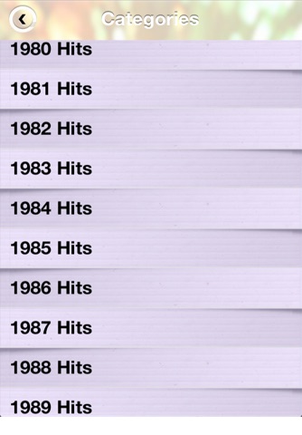 Absolute 80s Music Hits screenshot 2