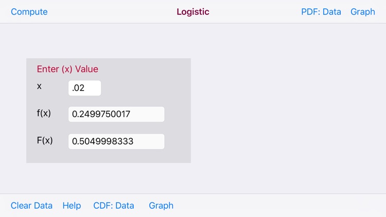 Logistic Distribution Function