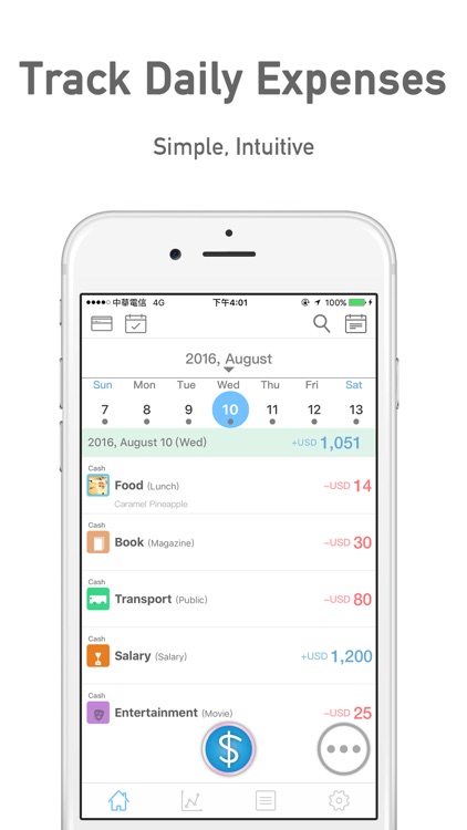 CostDiary PRO - Your Personal Finance