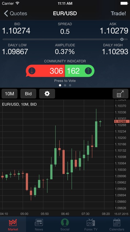 Forex-swiss.com review