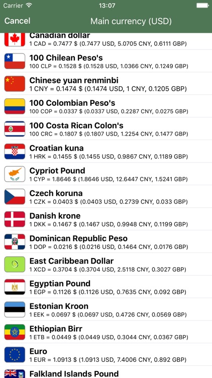 Multi-currency price comparator screenshot-3