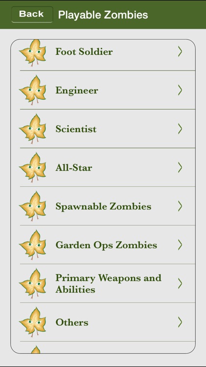 Comprehensive Guide for PVZ Garden Warfare