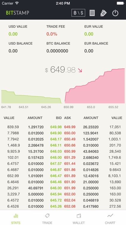 Bitstamp