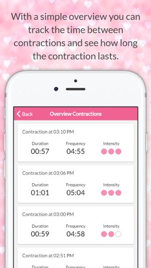 Pregnancy Contractions Timer(圖2)-速報App