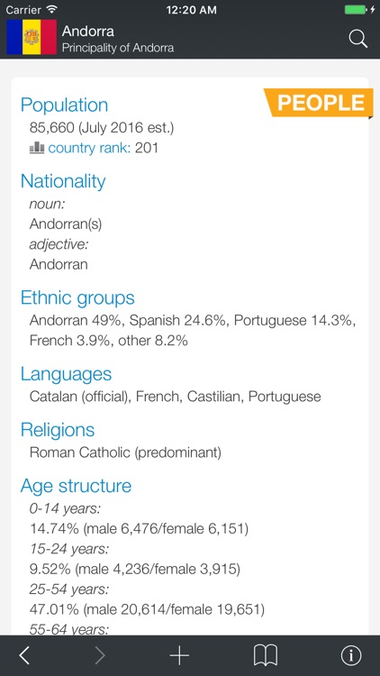 World Factbook & Atlas