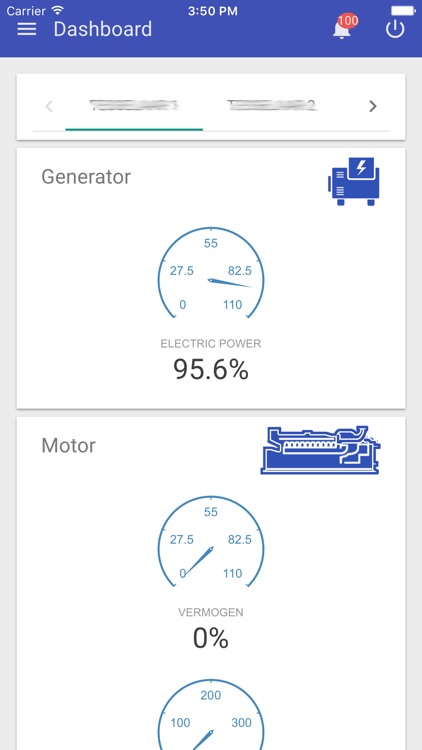 MWM Monitoring