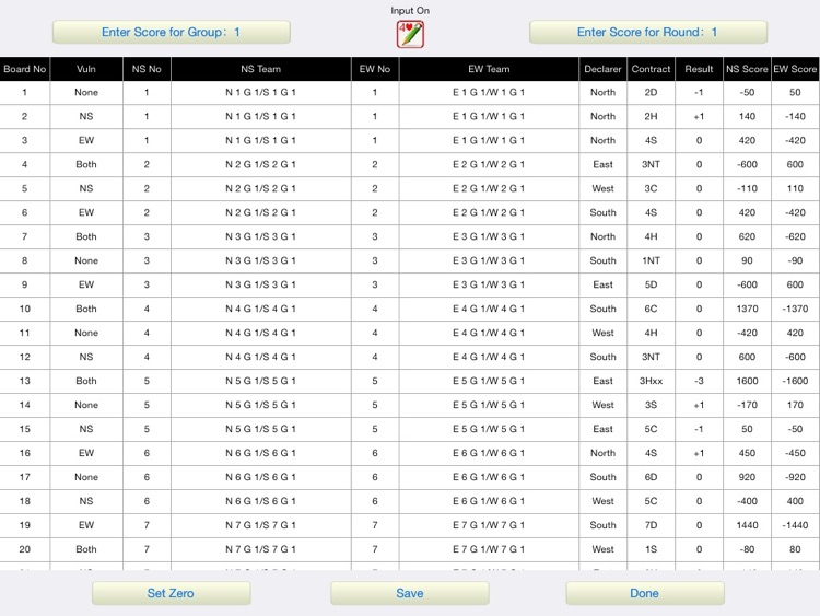 BridgePairsScore