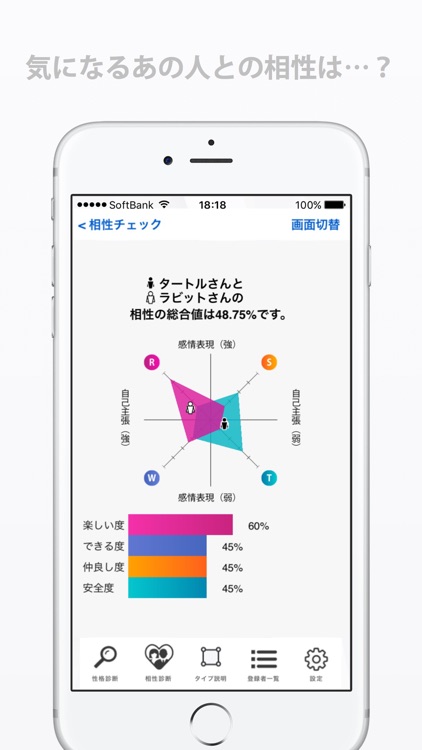 Behaviortype性格診断 screenshot-4