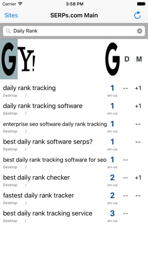 SERPs SEO Keyword Rankings(圖3)-速報App