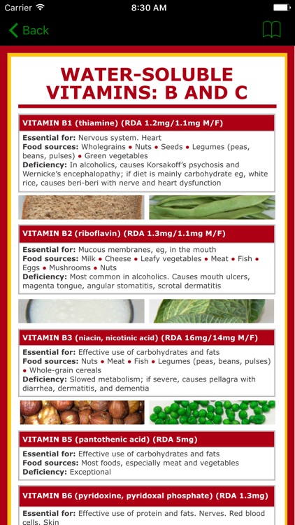 Vitamin C Counter & Tracker for Healthy Food Diets screenshot-3