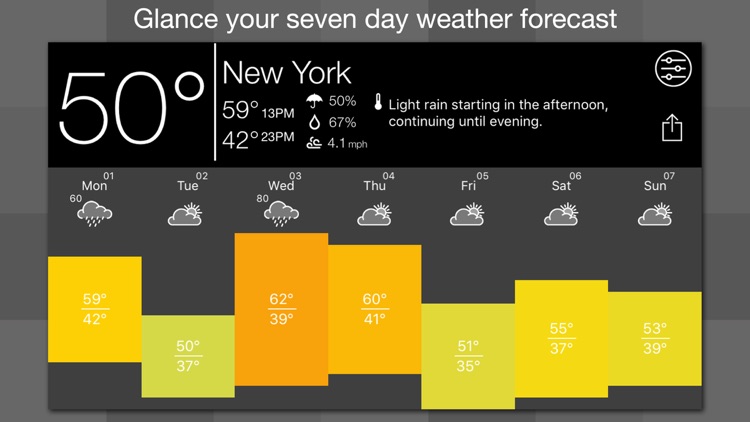 A Weather Way - See yourself under the weather screenshot-4
