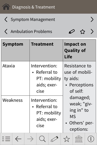 Multiple Sclerosis Dx & Mgmt. screenshot 4