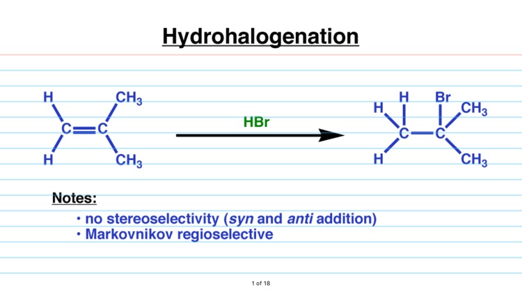 Learn Organic Chemistry Reaction Cards LITE