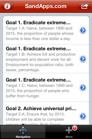 UN Millennium Development Goal screenshot 3