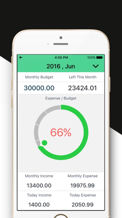 Daily Expense Tracker MoneyGo - Spending Tracker.