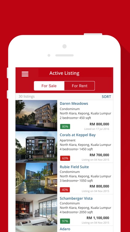 AgentNet Malaysia