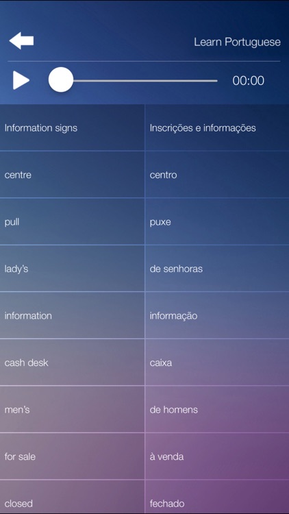 Learn PORTUGUESE Learn Speak PORTUGUESE Fast&Easy screenshot-3