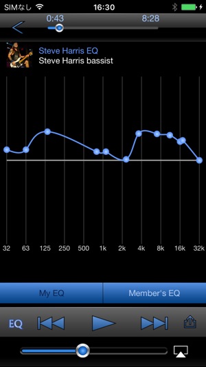 Maiden Audio App(圖5)-速報App