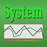 System Guard - system, data traffic, routing table